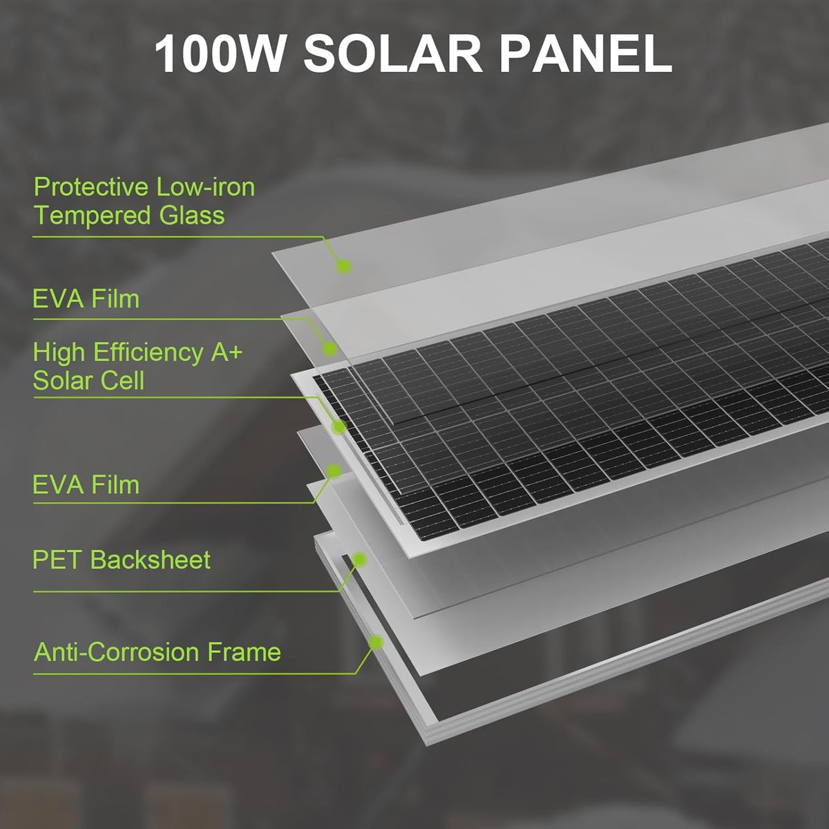 100 Watt 12 BB Monocrystalline Solar Panel 2 Pack U53024