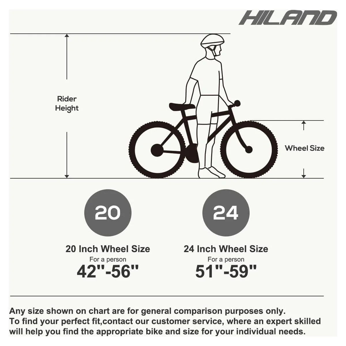 20 inch Kids Fat Tire Mountain Bike O726