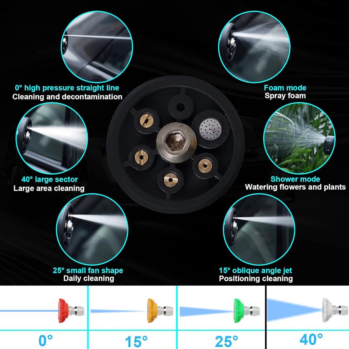 Cordless Portable Pressure Washer with 2 Batteries P96603
