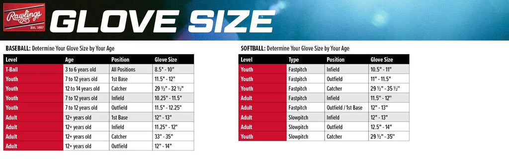 12 3/4" Fastpitch Glove W76462