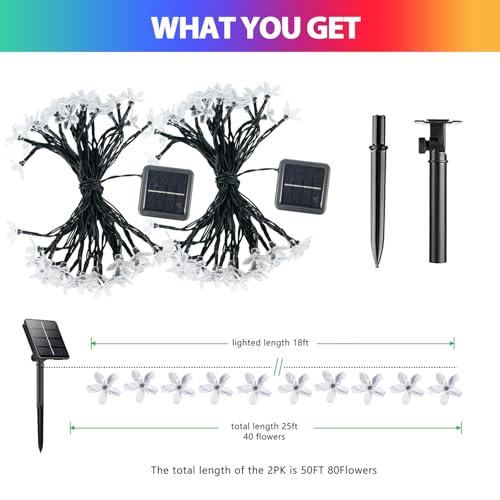 32LED 55FT Solar String Lights with 8 Lighting Modes R8684