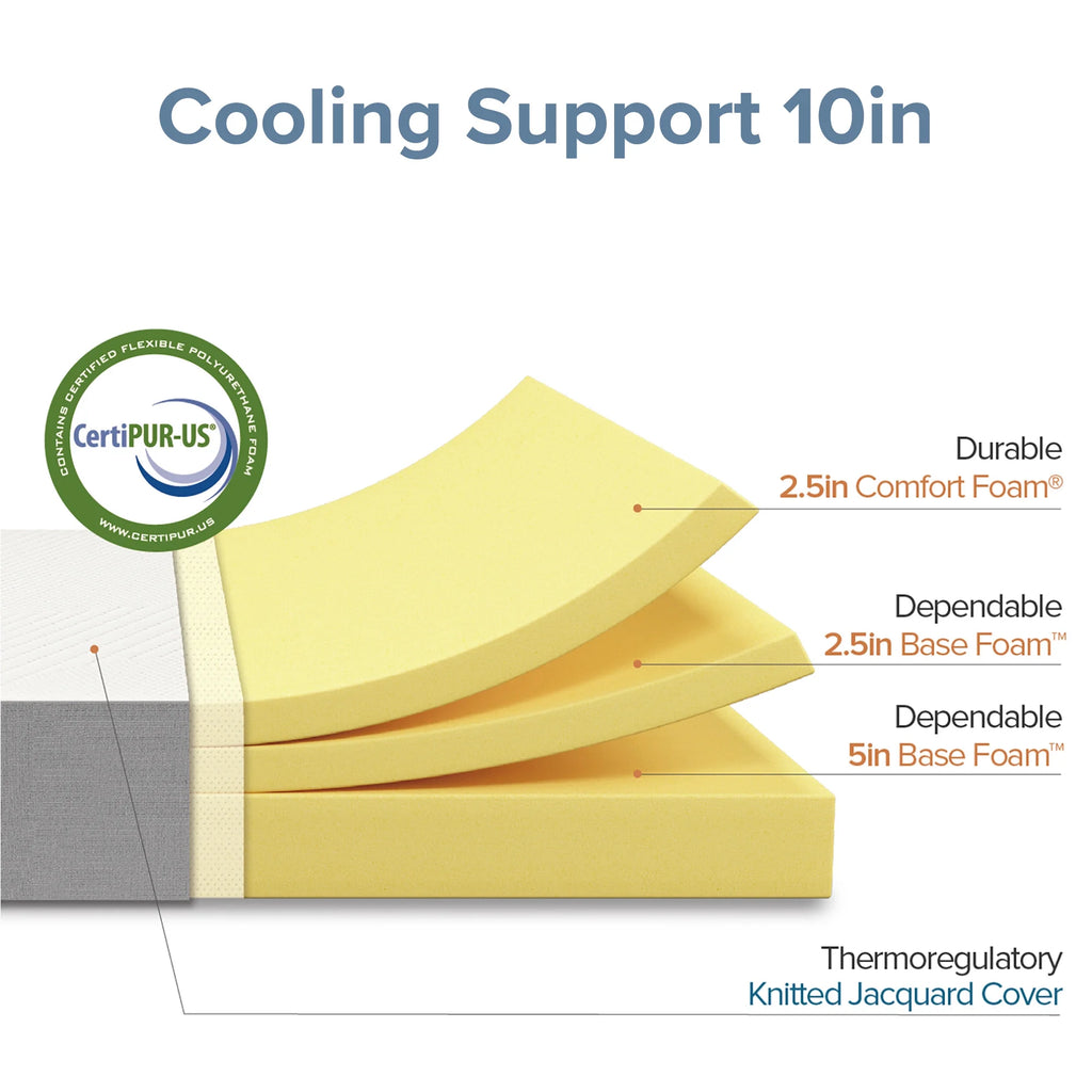 10 Cooling Support Foam Mattress in a Box, Twin X84933