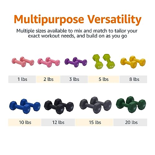 Neoprene Dumbbell Hand Weights M481
