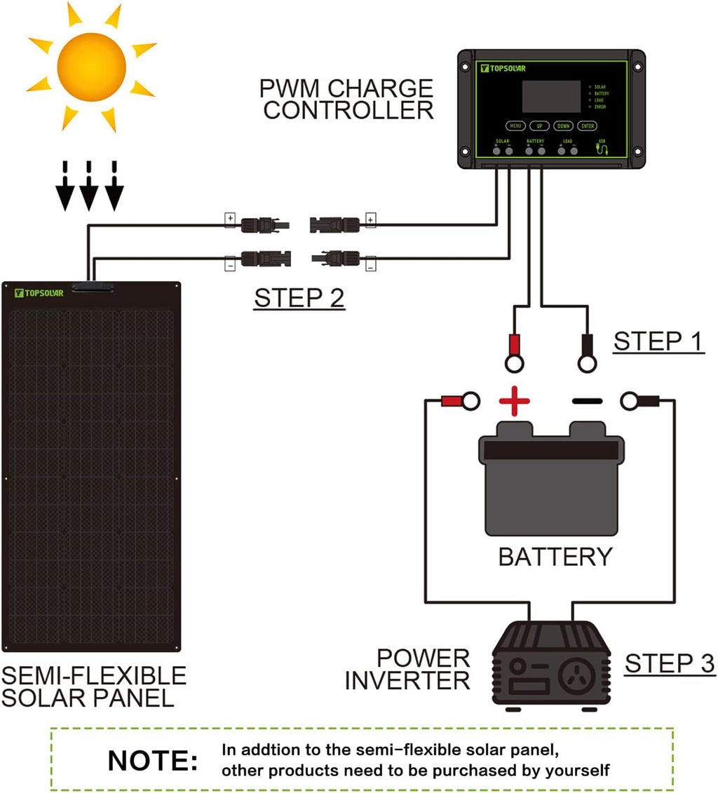 Flexible Monocrystalline Solar Panel 100W 24V/12V K256396