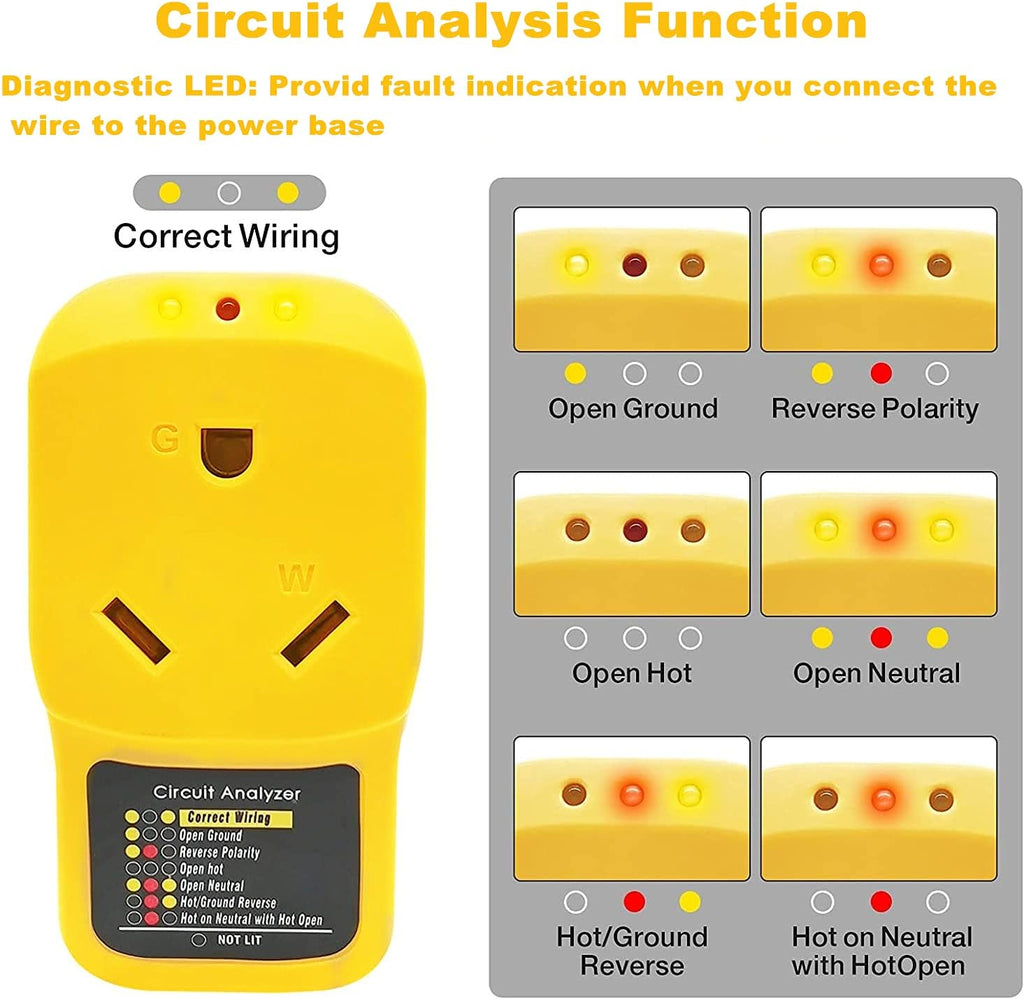30 Amp Surge Protector Adapter Circuit Analyzer with LED Indicator Light, Pack of 2 M343