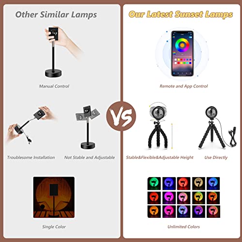 LED Sunset Projection Lamp with Remote Control U2944