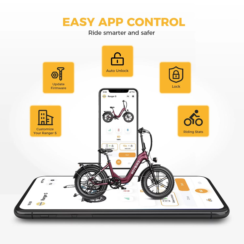 Electric Bike with 48V 14.4AH Removable Battery, 20" x 4.0 Fat Tire S175