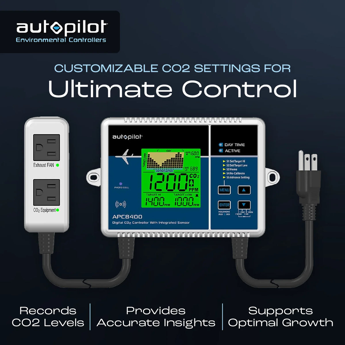 CO2 Controller with Integrated Sensor W810373