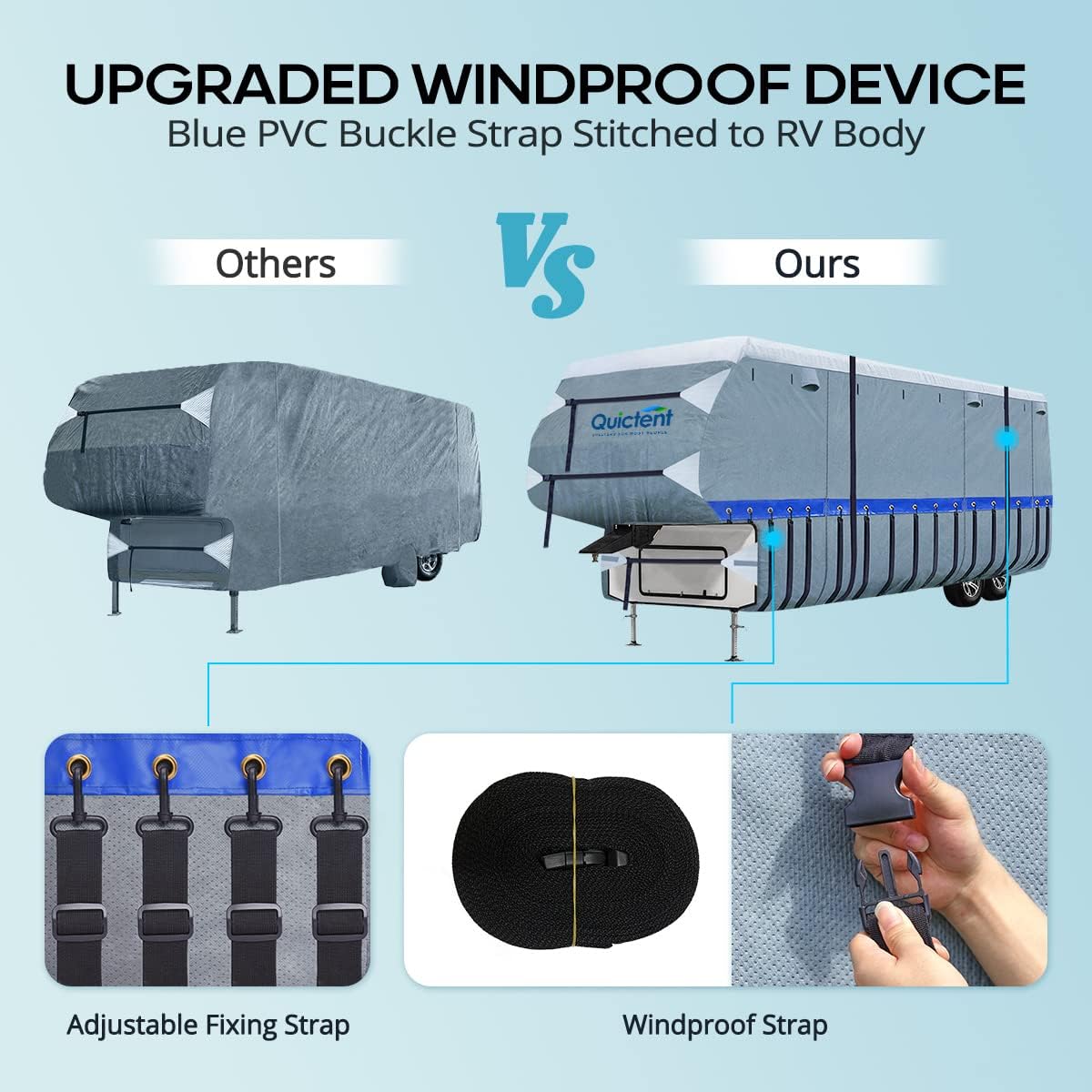 5th Wheel RV Cover, Extra-Thick 6-ply, Fits 37 - 41Ft Motorhome, Waterproof Rip-Stop, with 2 Windproof Straps, 4 Tire Covers J313862