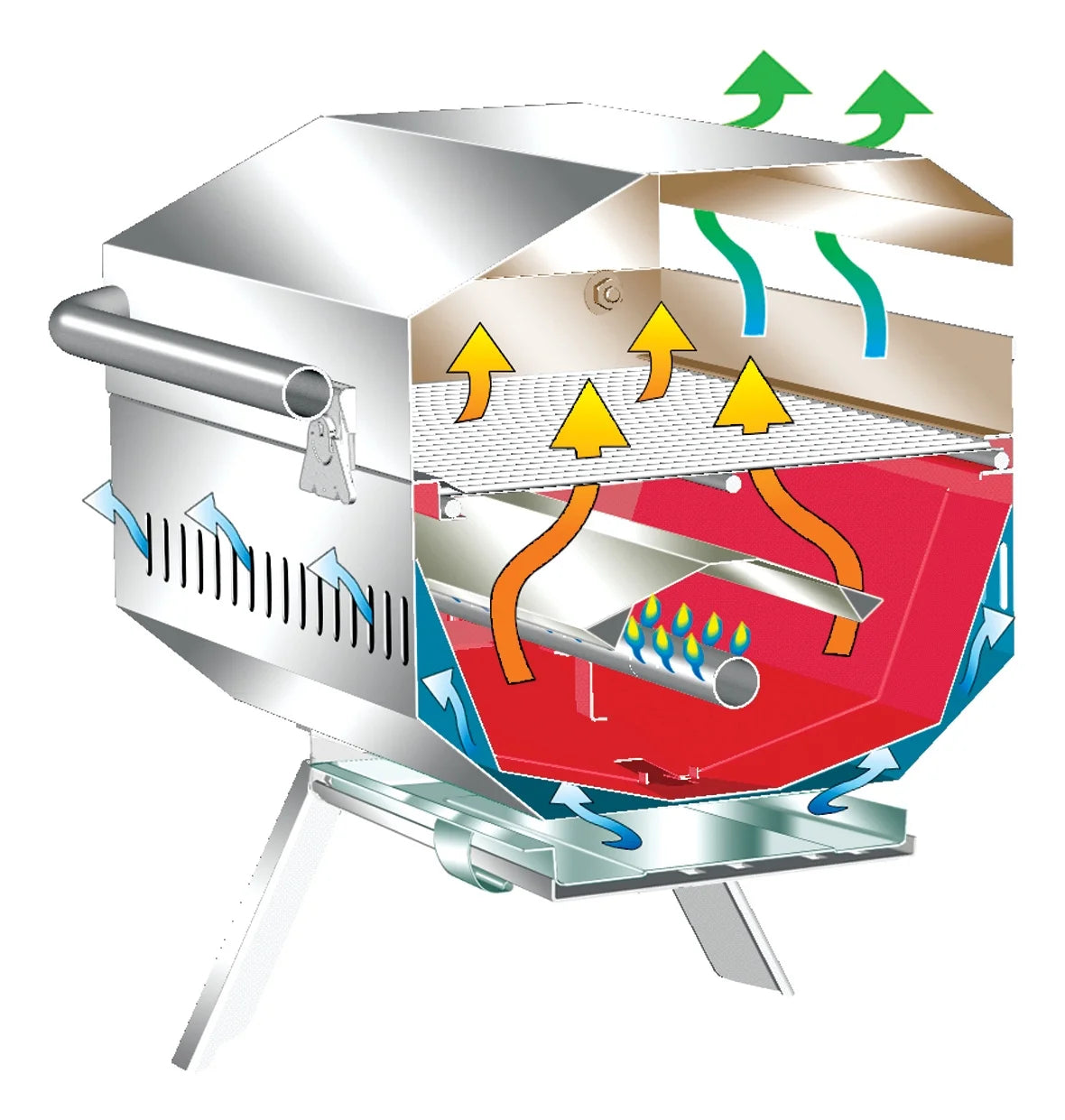 Gas Grill Z400
