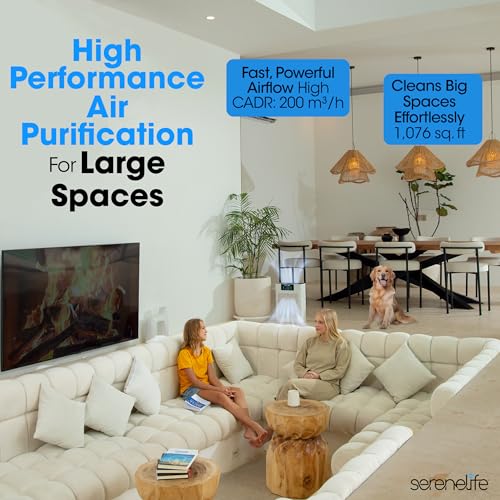 HEPA Air Purifier White 1,800 Sq Ft R12993