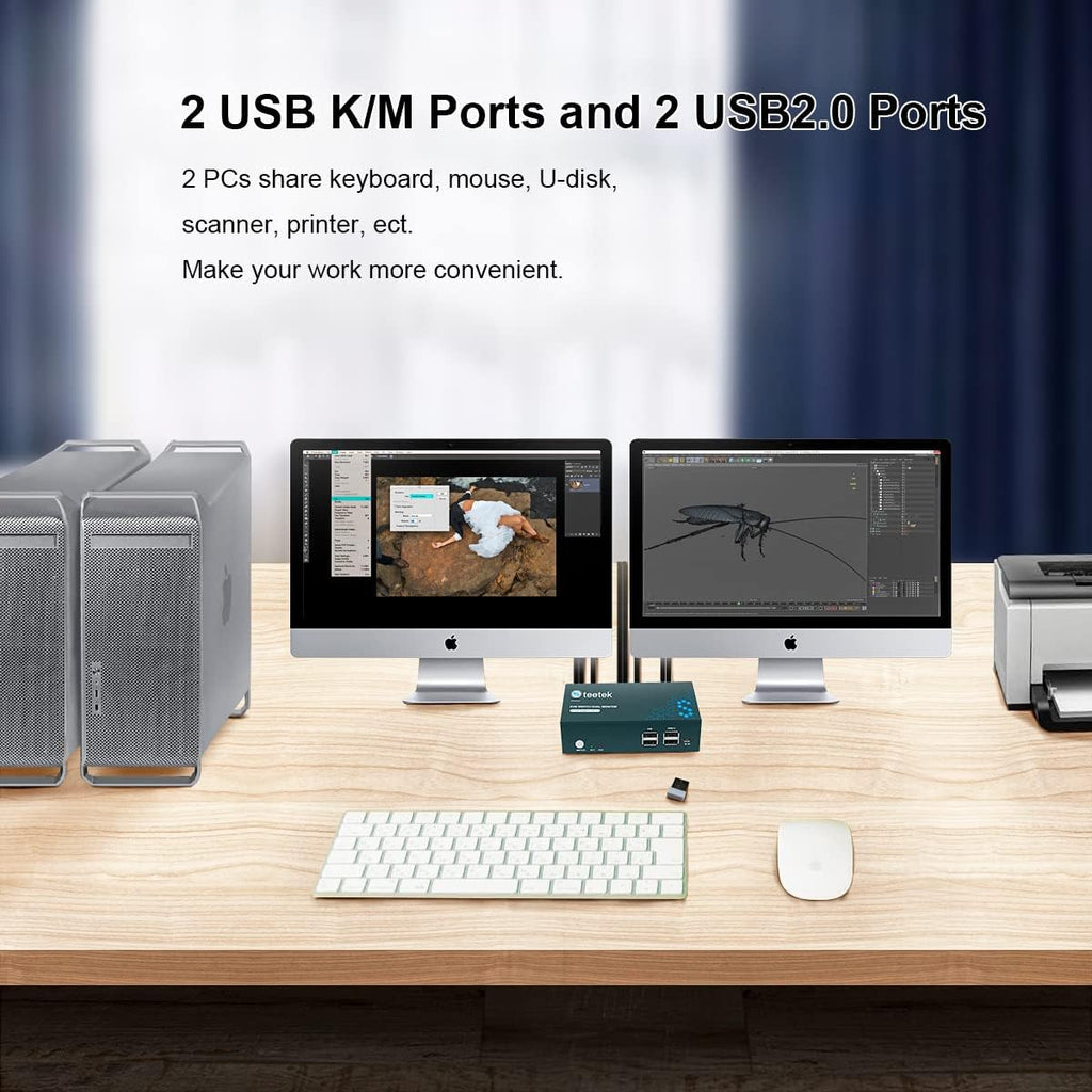 Dual Monitor 2 Port 4K@60Hz HDMI KVM Switch X20903