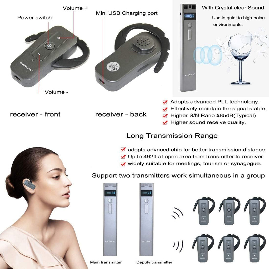 2.4Ghz Wireless Tour Guide System with 14 Receivers E3984