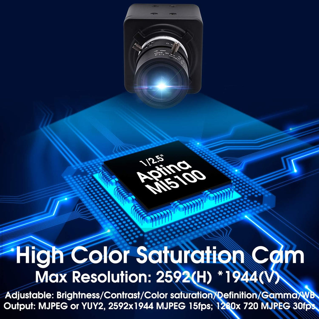5MP USB Camera with 5-50mm Varifocal Lens F1031