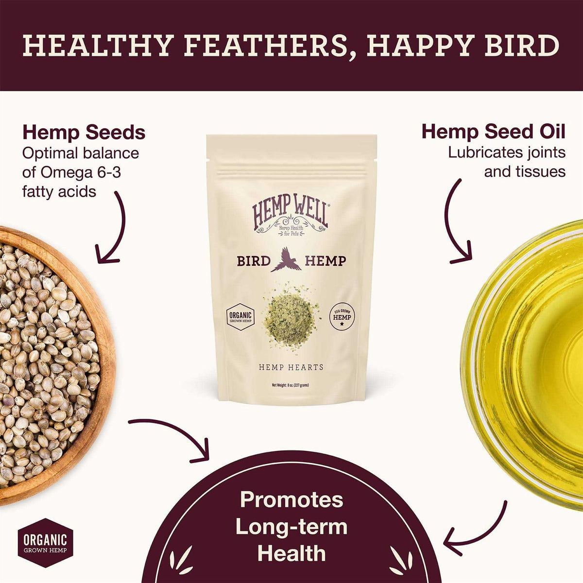 Bird Hemp Hearts Supplement Z181