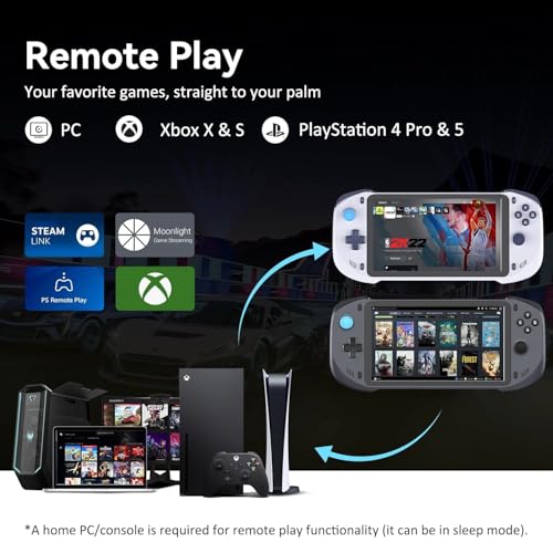 7" 1080P Touchscreen Handheld Gaming Console U436