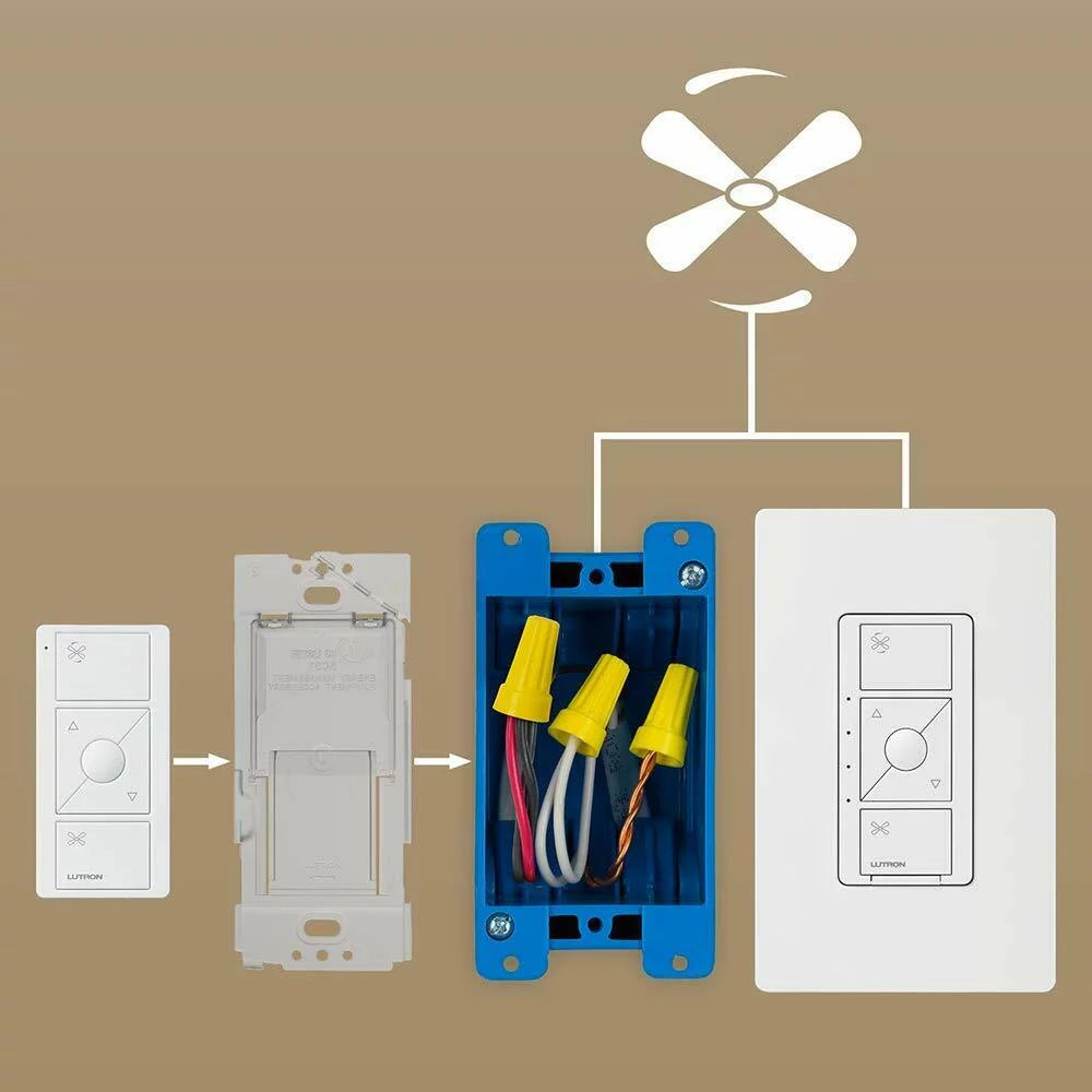 White Smart Fan Speed Control Remote H9487