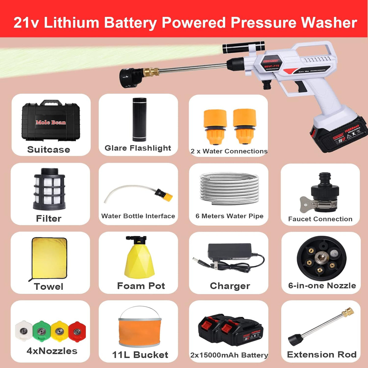 Cordless Portable Pressure Washer with 2 Batteries P96603