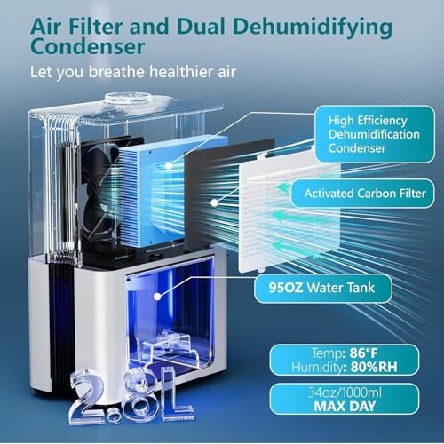 95oz Dehumidifier with Drain Hose T82199