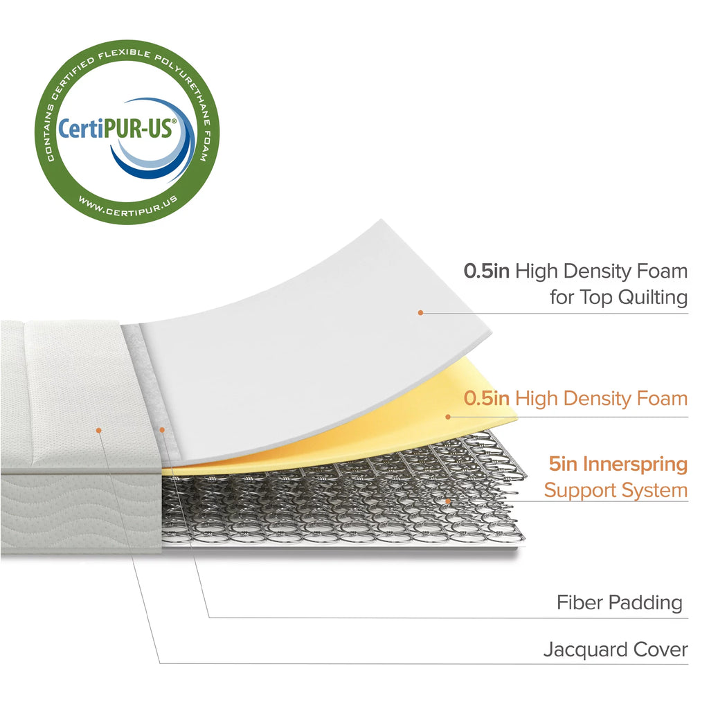 6" Foam and Spring Twin Mattress 2 Piece Set D41110