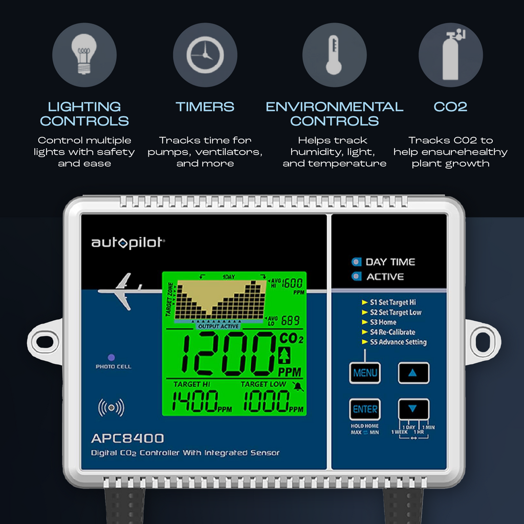CO2 Controller with Integrated Sensor W810373