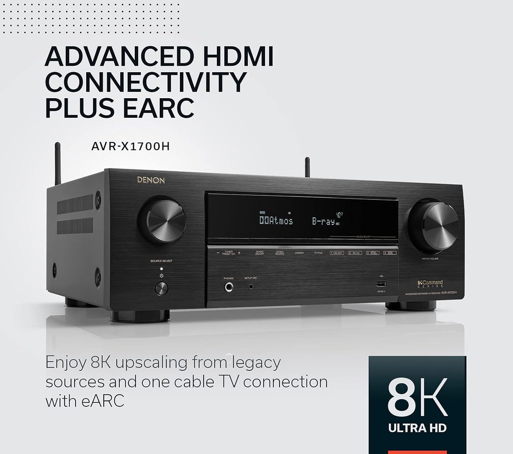 7.2 Channel AV Receiver with 8K HDMI P378