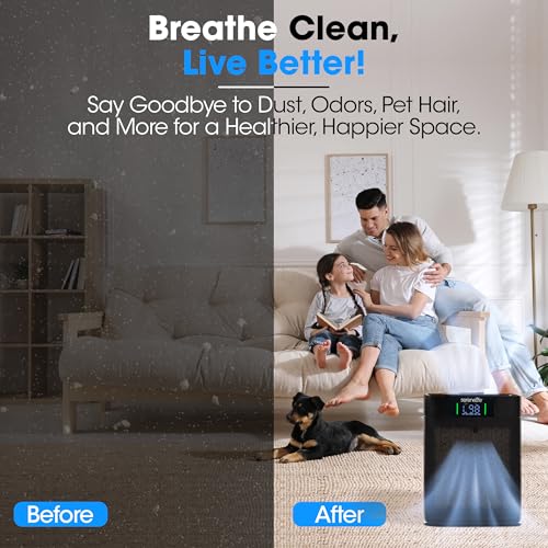 HEPA Air Purifier White 1,800 Sq Ft R12993