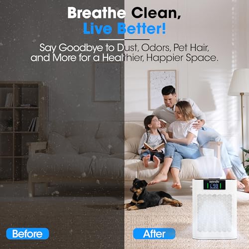 HEPA Air Purifier White 1,800 Sq Ft R12993