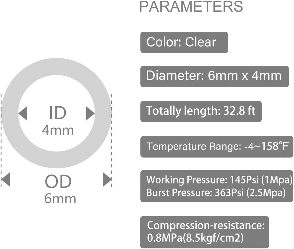 Pneumatic Tubing 6mm x 4mm PU Polyurethane Tube Air Hose Line Clear 32.8ft/10Meters Q9109