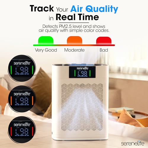 HEPA Air Purifier White 1,800 Sq Ft R12993