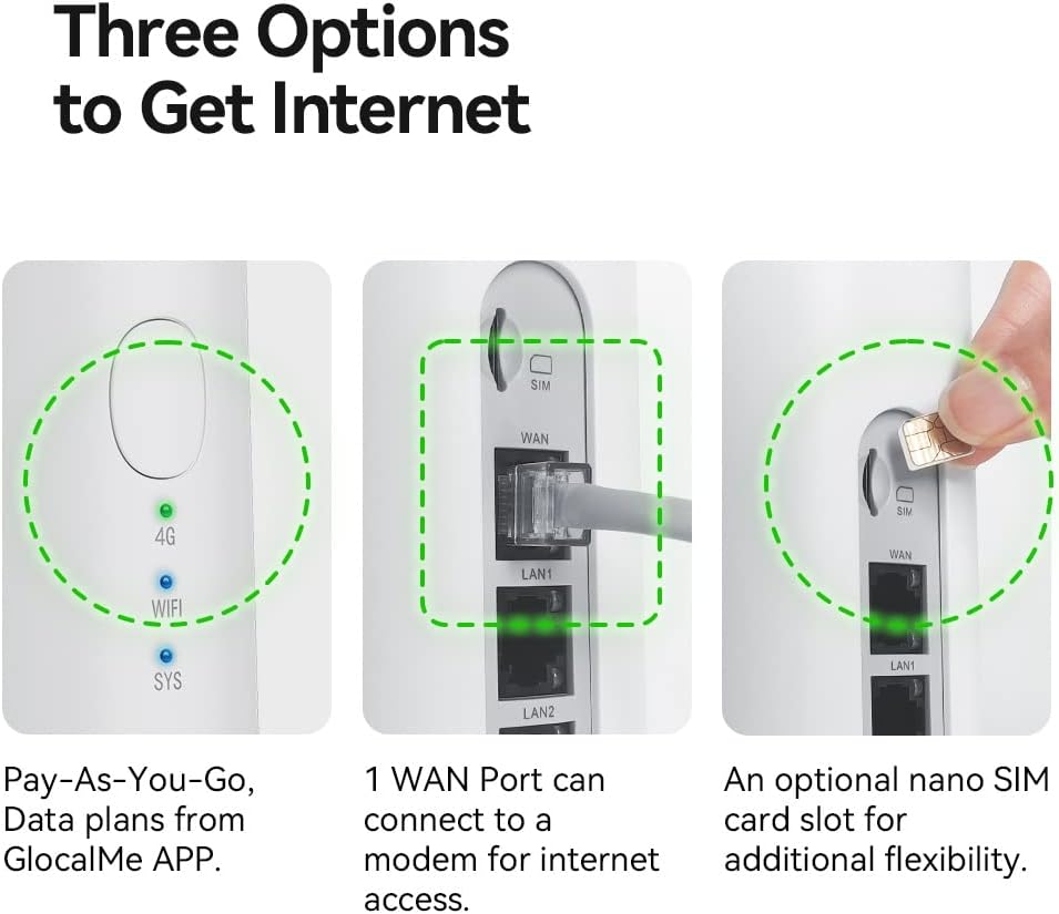 WiFi Router Mobile Hotspot Device, 2.4G / 5G Dual-Band, 31 Devices X645399
