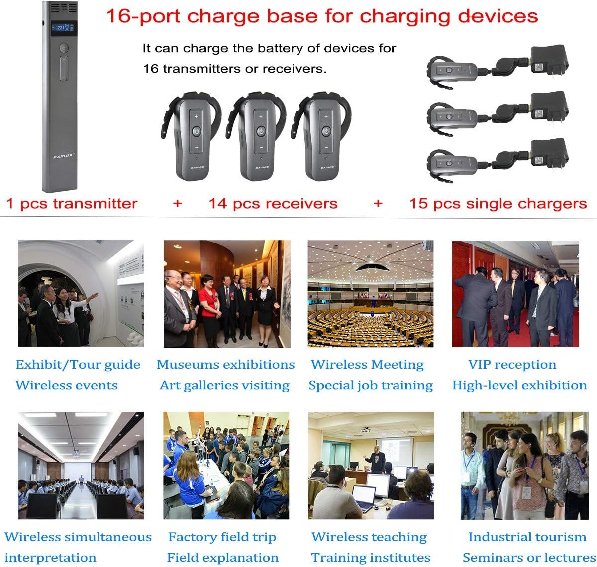 2.4Ghz Wireless Tour Guide System with 14 Receivers E3984