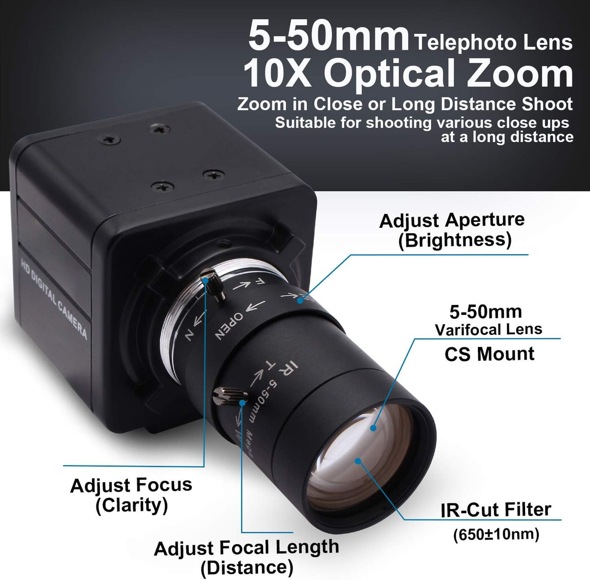 5MP USB Camera with 5-50mm Varifocal Lens F1031