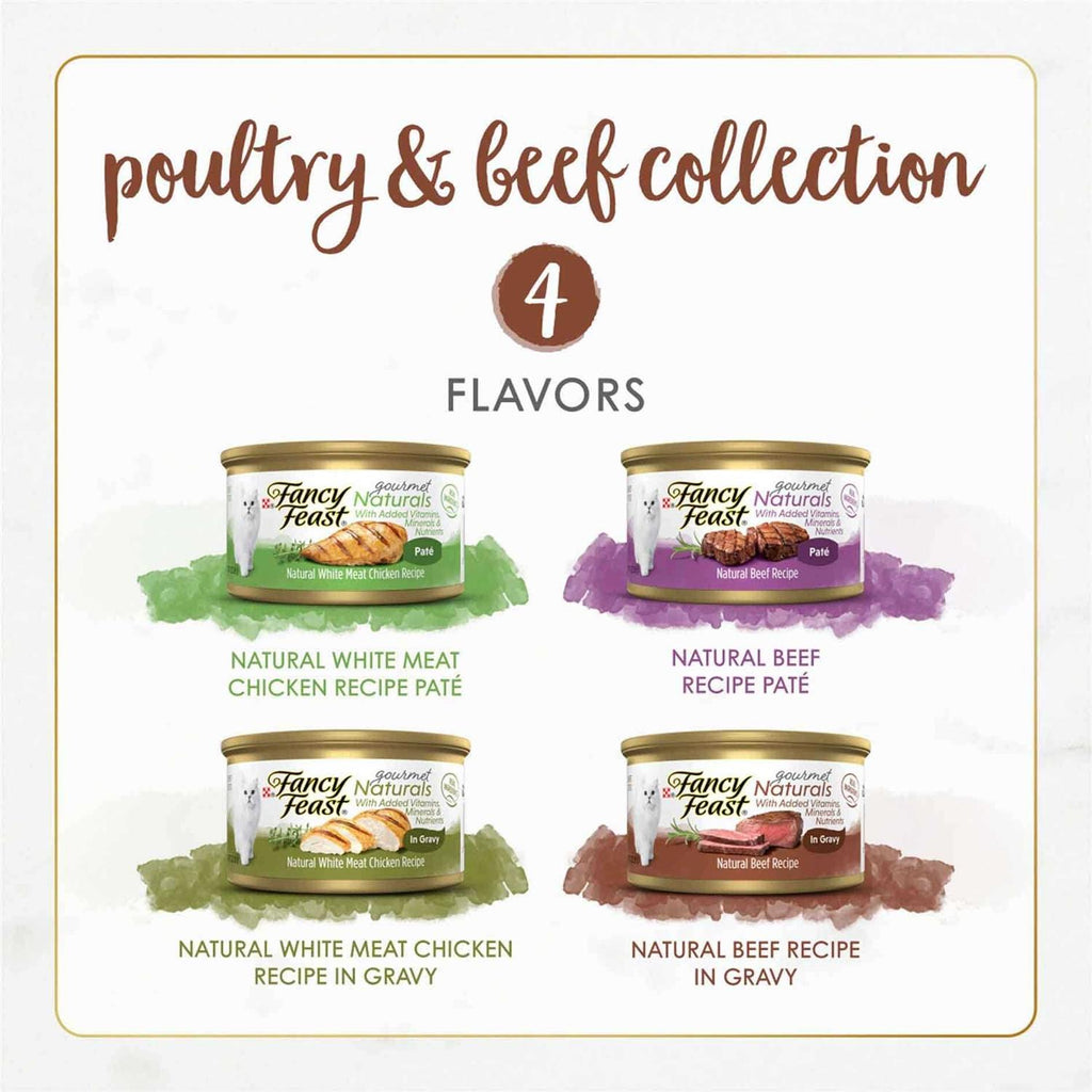 Wet Cat Food Variety Pack Poultry and Beef V9976