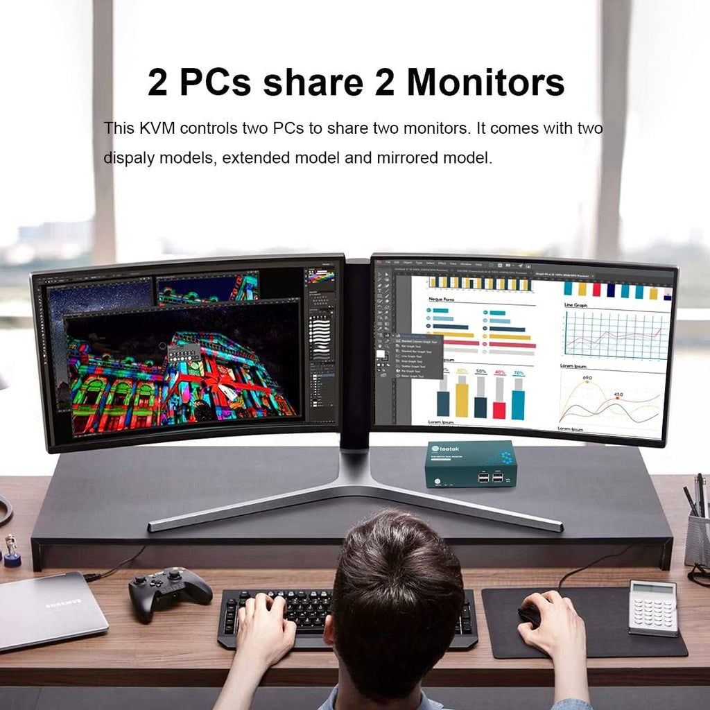 Dual Monitor 2 Port 4K@60Hz HDMI KVM Switch X20903