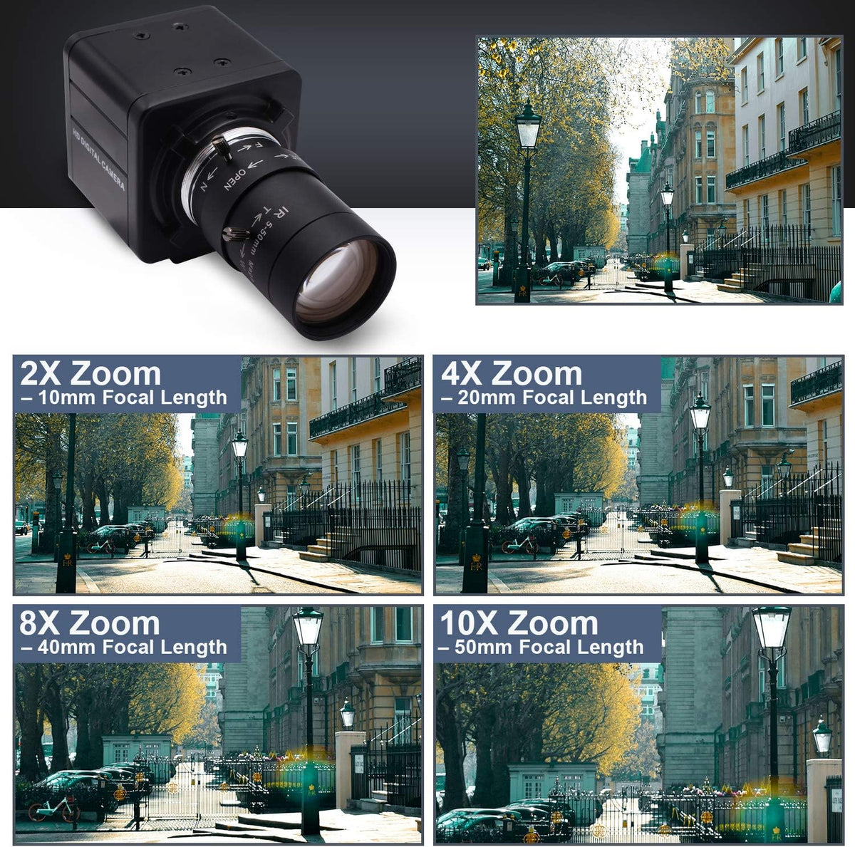 5MP USB Camera with 5-50mm Varifocal Lens F1031