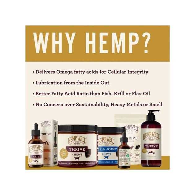 Bird Hemp Hearts Supplement Z181