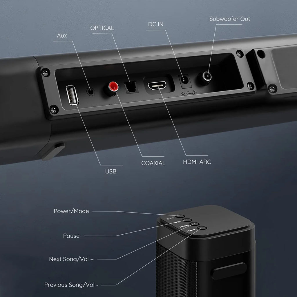 2.1 CH Separable Soundbar with Subwoofer Y411856