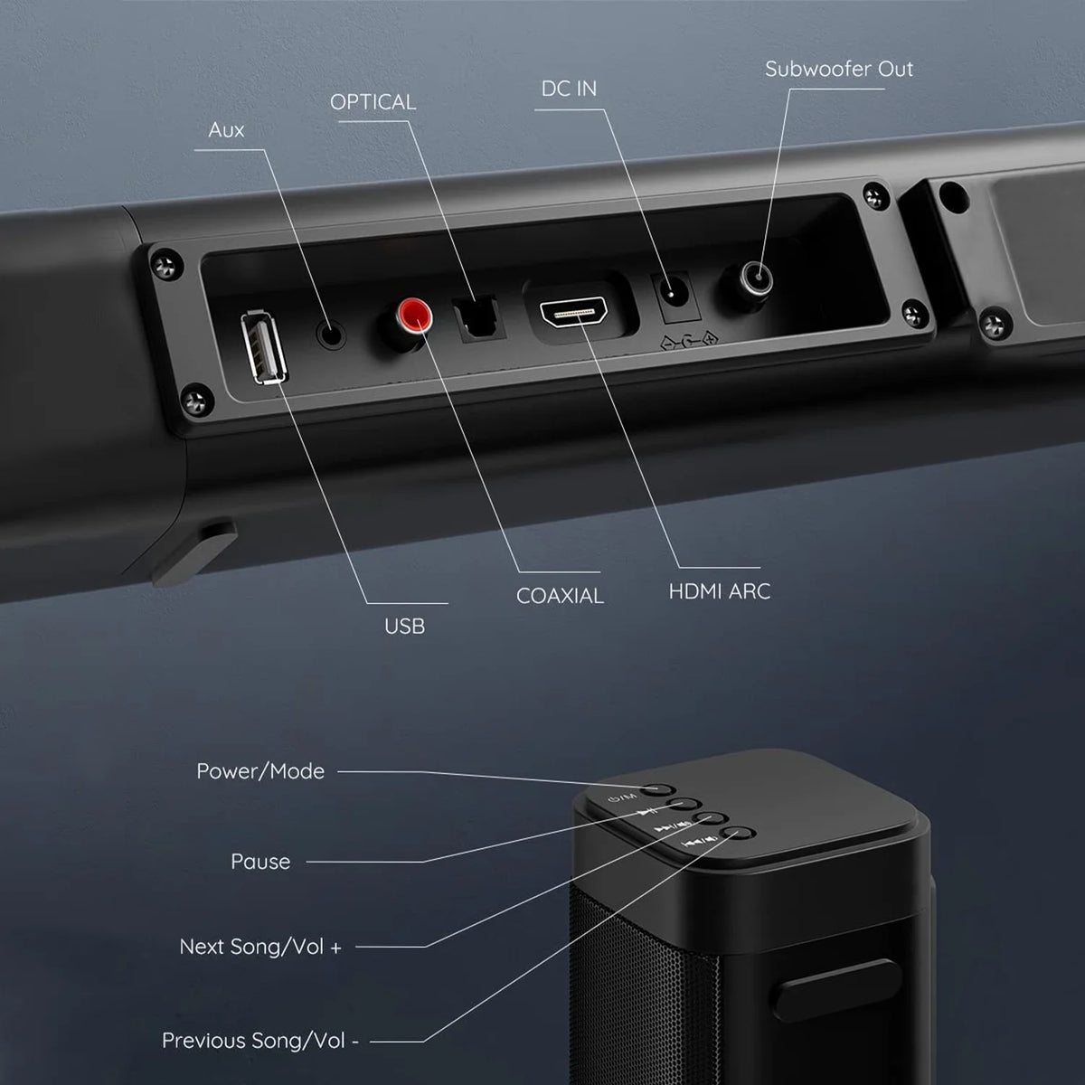 2.1 CH Separable Soundbar with Subwoofer Y411856