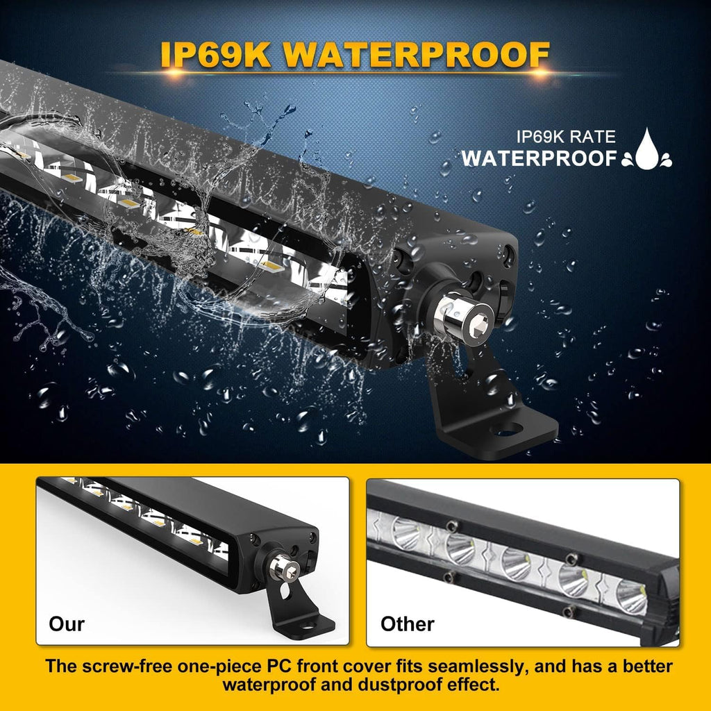 52Inch LED Light Bar with Spot Flood Combo Beam H877200