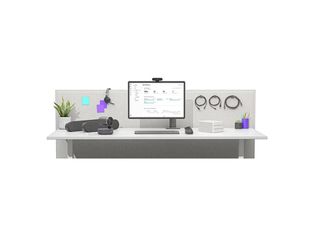 Computing Appliance for Video Collaboration R900827