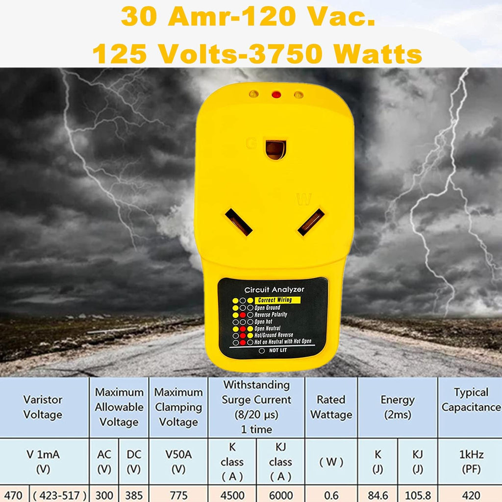 30 Amp Surge Protector Adapter Circuit Analyzer with LED Indicator Light, Pack of 2 M343