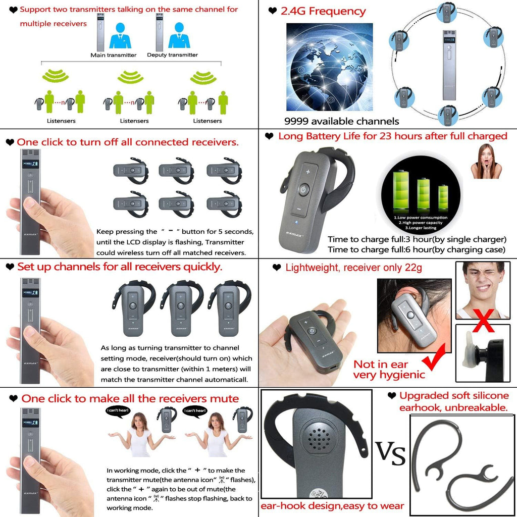 2.4Ghz Wireless Tour Guide System with 14 Receivers E3984