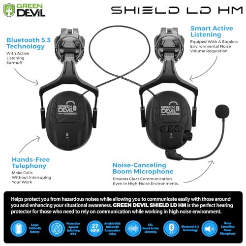 5 in 1 Vented Hard Hat Safety Helmet with Visor Bluetooth Ear Muffs and Headlamp R901082