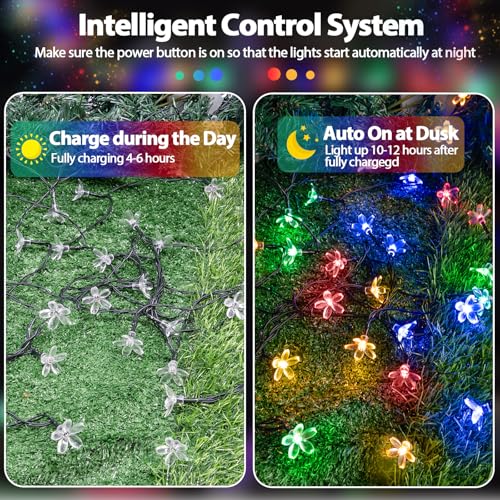32LED 55FT Solar String Lights with 8 Lighting Modes R8684