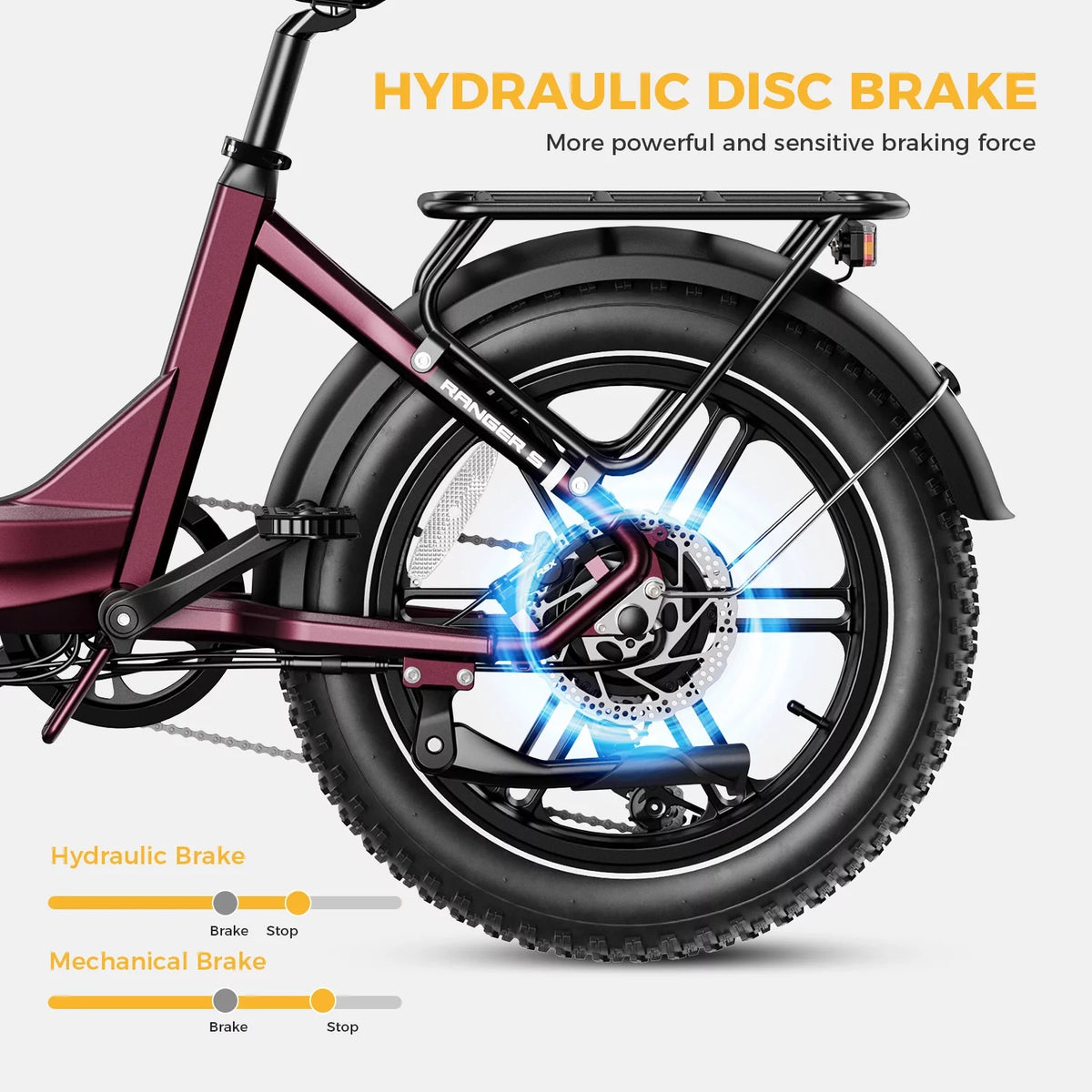 Electric Bike with 48V 14.4AH Removable Battery, 20" x 4.0 Fat Tire S175