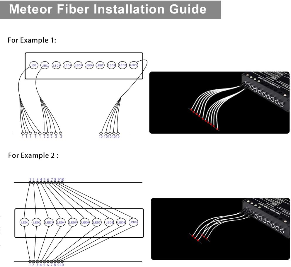 Bluetooth Controlled Twinkle LED Remote RGB 4-Speed Fiber Optic Star Ceiling Kit D764