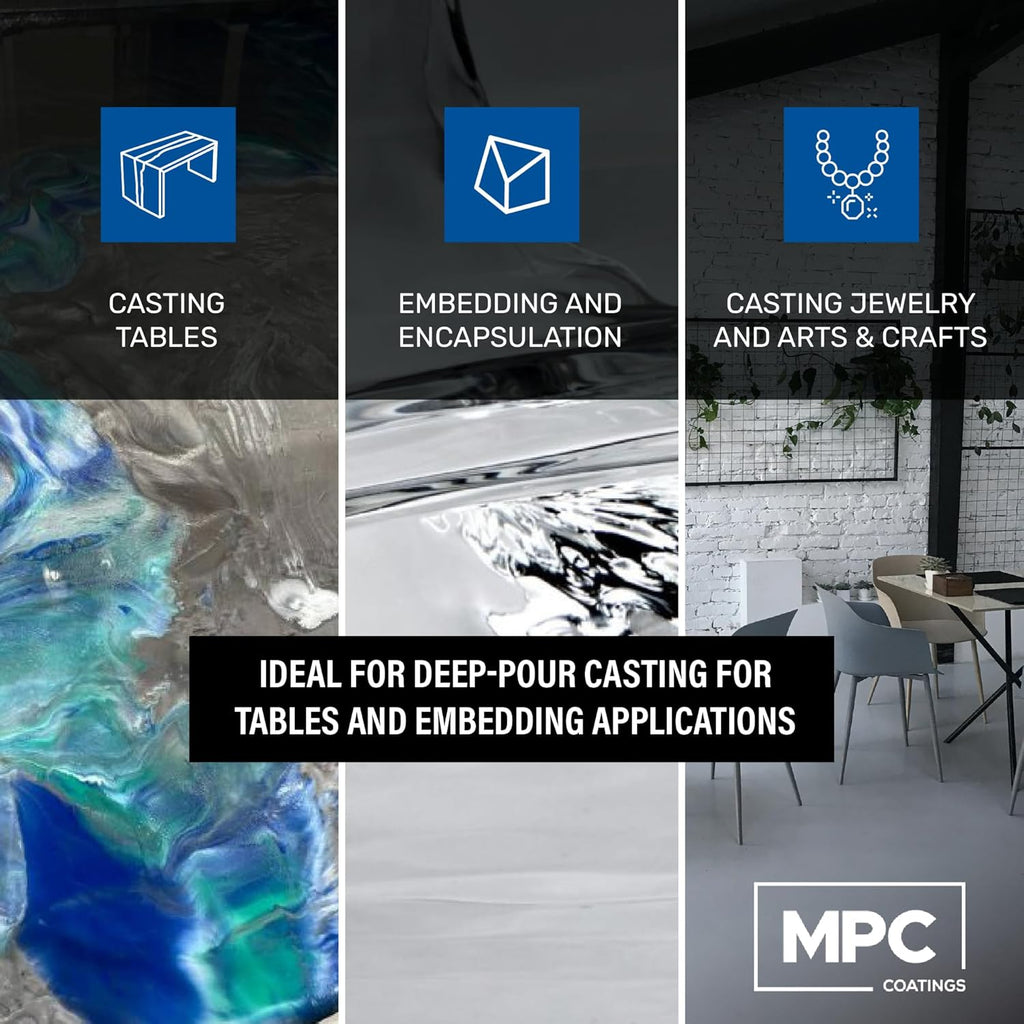 Epoxy Casting Kit H770571