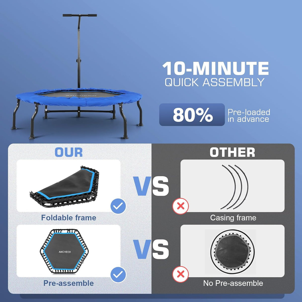40/50" Foldable Mini Trampoline with Bungees and Adjustable Foam Handle D94198