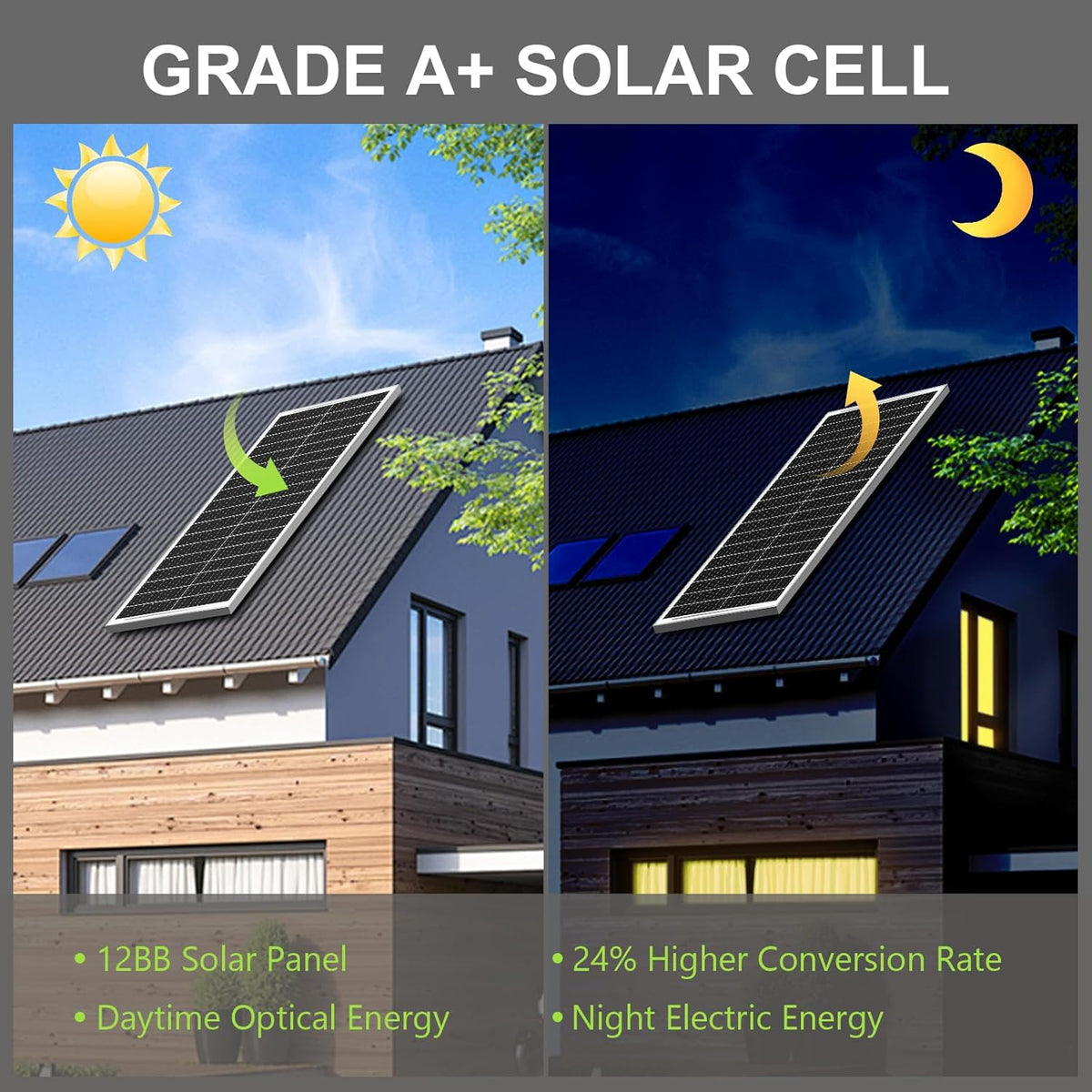 100 Watt 12 BB Monocrystalline Solar Panel 2 Pack U53024